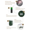 4‑Gears Solar Animal Repeller Ultrasonic Waterproof Mouse Repellent for Garden