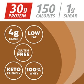 Premier Protein Powder, Café Latte, 30g Protein, 1g Sugar, 100% Whey Protein, Keto Friendly, Gluten Free, No Soy, 95mg Caffeine for Energy, 23.9 oz (17 Servings)
