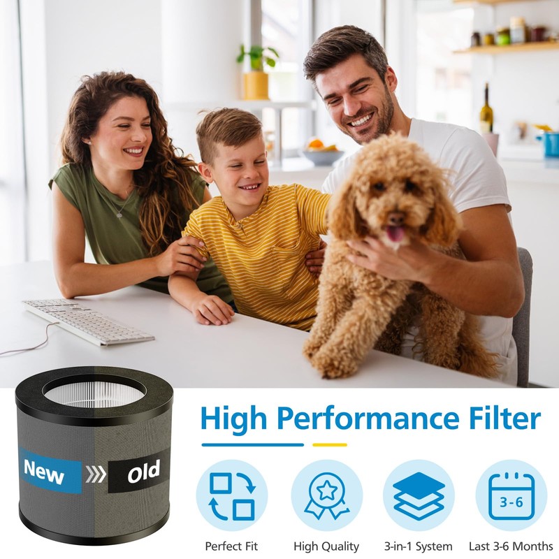 TT-AP006 Replacement Filter Compatible with TaoTronics TT-AP006, 3-in-1 H13 True