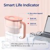 Waterdrop Water Filter Pitcher with 1 Filter, 200-Gallon Long-Life, 10-Cup