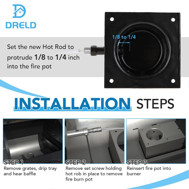 Hot Rod Grill Igniter Replacement for Green Mountain, Daniel Boone