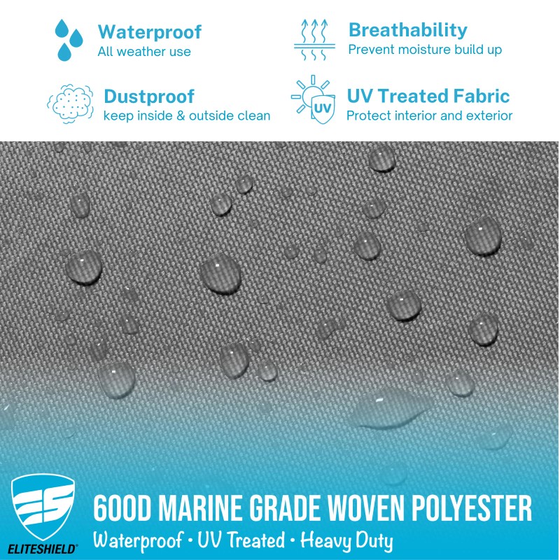 EliteShield Century 190 BR bowrider Heavy Duty Trailerable Waterproof Boat