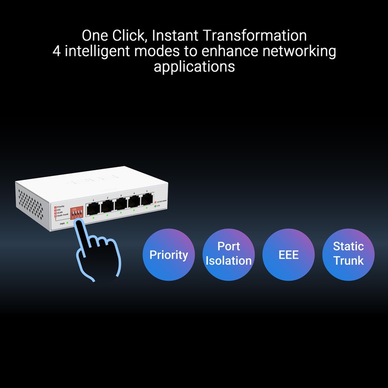 ASUS QG U1050, 5 Port 2.5G Unmanaged Switch, Support 4