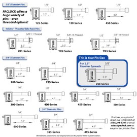 PACLOCK's UCS-80A-250 Trailer Hitch Lock, 5/8" Pin for 2-1/2" Receivers, High Performance 6-Pin Cylinder, Keyed Differently, Blue Anodized Aluminum