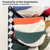 ETOWIFA Hat Organizer Rack for Baseball Caps [Up to 32]
