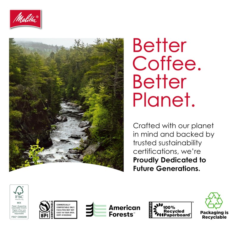 Melitta #4 Cone Coffee Filters, White, 40 Count (Pack Of