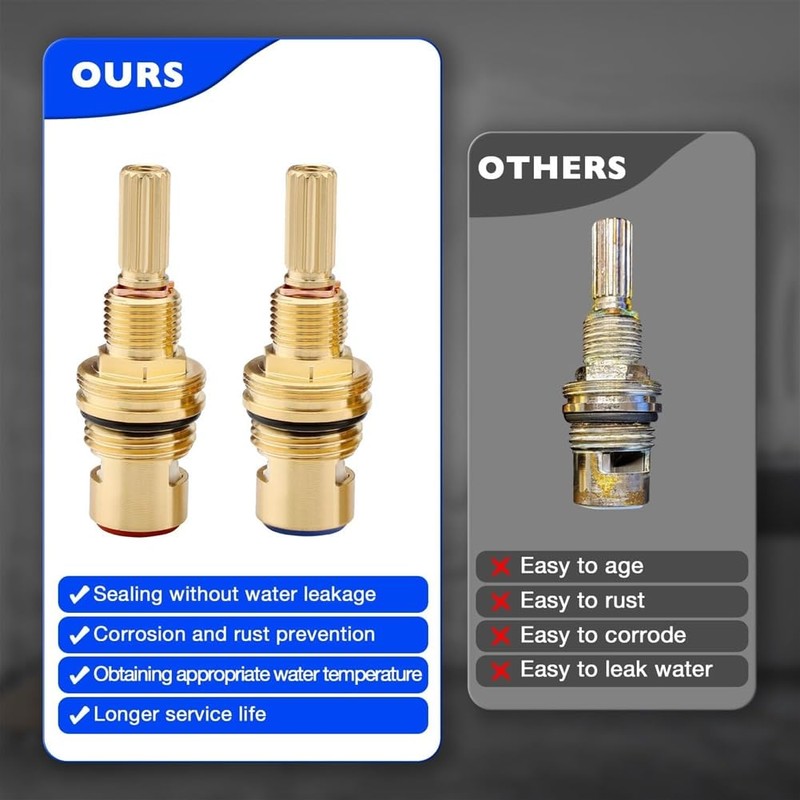 Snblzhef Brass 1-001 & Brass 1-002 Ceramic Valve Cartridges Set