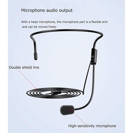 Mini Voice Amplifier Portable 2200mAh Voice Amplifier Support MP3 Format Audio Both U Disk and TF Card can be Used， for Teachers, Taxi Driver, Coaches, Training, Tour Guide. (B001)