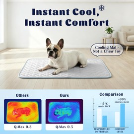 HOBBTREE Dog Cooling Mat, Waterproof Cooling Pads for Dogs & Cats, Q-MAX>0.5 Self-Cooling Pad, Portable Washable Cool Pet Mat for Summer, 36x27 in, Gray