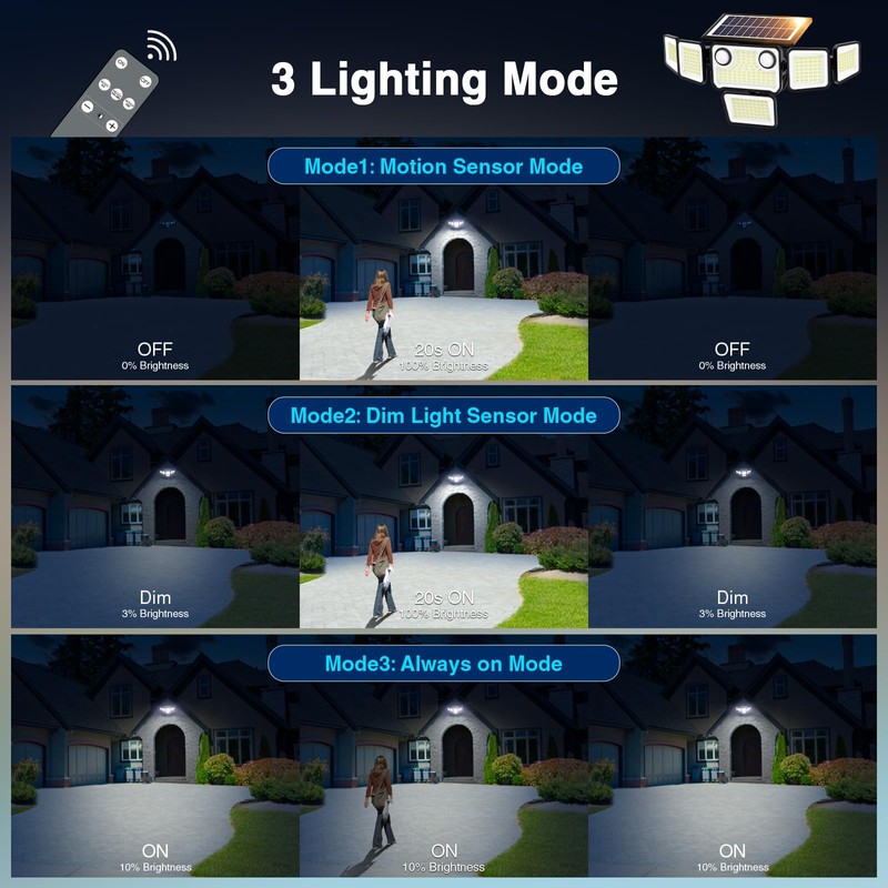 SZPOWER 3000LM Solar Lights Outdoor Waterproof, 6 Heads Solar Flood