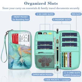 Fintie Family Passport Holder Wallet, RFID Blocking Travel Document Organizer Clutch Bag Credit Cards Case for Women Men (Emerald Marble)