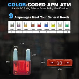 Mini (Dual Blade) / APM, ATM/Car Fuse Assortment Kit, 45 Pieces, Automotive Blade Fuse, 9 Current Ratings - 2A/ 3A/ 5A/ 7.5A/ 10A/ 15A/ 20A/ 25A/ 30 amp