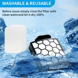 JYAILIFES ZU102 Filter Replacement for Shark ZU102 Stratos Ultralight Corded Stick Vacuum 2 Filters+4 Foam Felt Filters