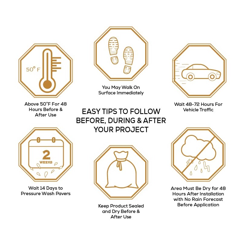 10 Pound Titanium Gray DOMINATOR Polymeric Sand with Revolutionary Ceramic