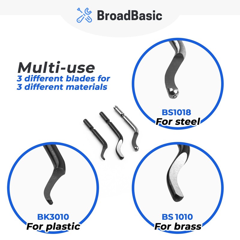 BroadBasic - Deburring Tool Kit with 20 High-Speed-Steel Blades |