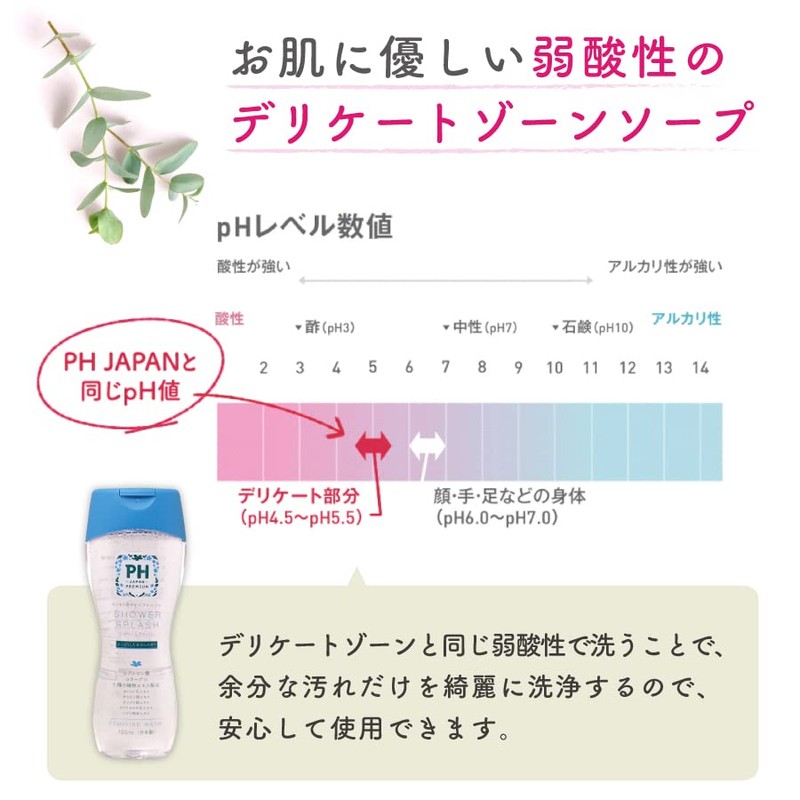 Delicate Zone Soap PH-JAPAN-PREMIUM Feminine Wash (150 ml (1 x