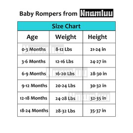 Nnamluu Baby Rompers, Baby Clothes, Cotton Outfits Jumpsuits, Infants, Bernese Mountain Dog