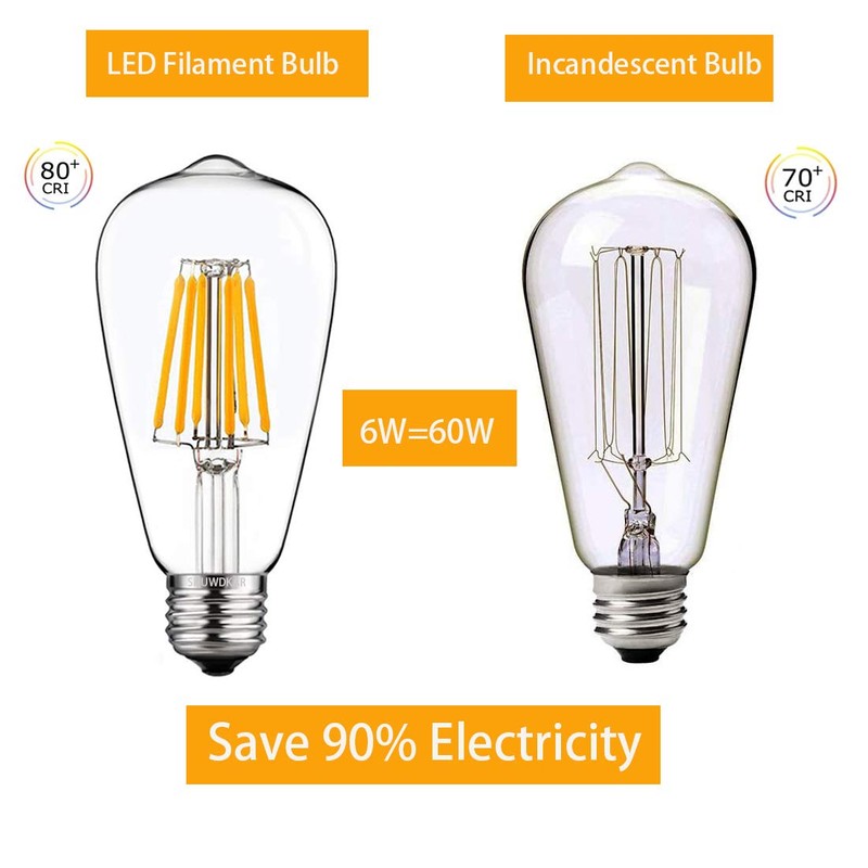 SHUWDKAR LED Light Bulbs DC 12V 6W E26 ST64 Low