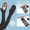 [HTPARY] アームカバー UV セット（顔カバー付き） 接触冷感 UPF50+ 日焼け防止 レディース 夏用 ロング丈