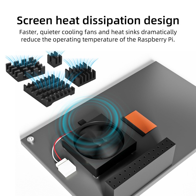 CUQI Raspberry Pi Display, 3.5 Inch Touchscreen with Raspberry Pi