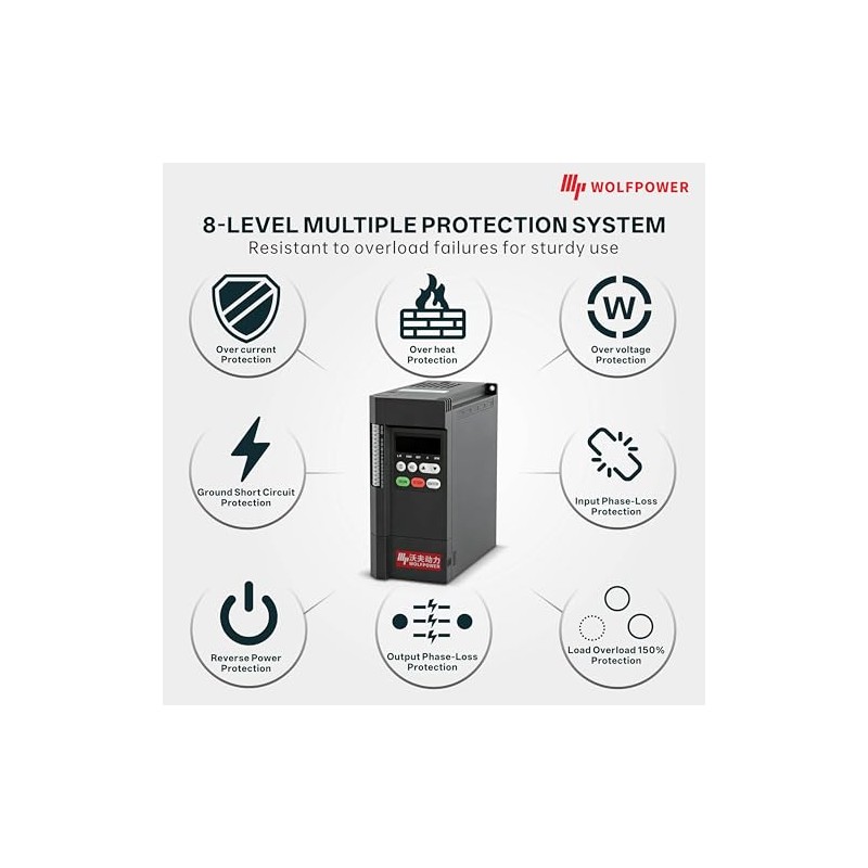 0.75kW/1hp VFD, 220V Single Phase Input to 220V 3 Phase
