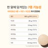 Mommy and Daddy Activated folic acid 800 mini 2 boxes