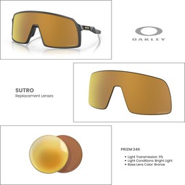 Oakley Original Sutro OO9406 Prizm 24K Iridium Replacement Lenses for Men for Women + BUNDLE with Designer iWear Care Kit