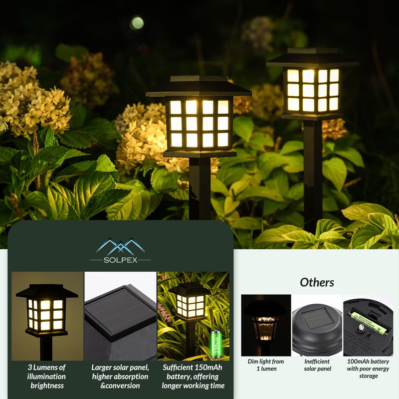 SOLPEX 16 Pack Solar Outdoor Lights, Path Lights, Walkway Lights