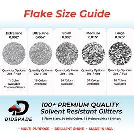 2oz Chrome 0.008" Small Silver Metal Flake Solvent Resisitant Glitter | Paint Metal Flake | Flake for Automotive Spray and Spray Painting | Glitter for Epoxy Resin