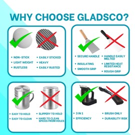 GLADSCO Burger Press Tool Kit, Stainless Steel Smash Burger Press, Grill Spatula, Spice Dredge Shaker and Grilling Brush - Burger Smasher Griddle Accessories Kit, Gift Package