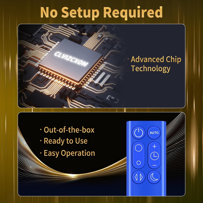 CLVIZCXOM Fan Remote Control Replacement for Dyson Pure Cool DP01