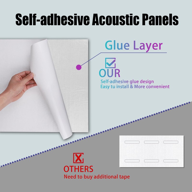 ENSEPST 9 Pack Art Acoustic Panels with Self-adhesive,48" X 36"Sound