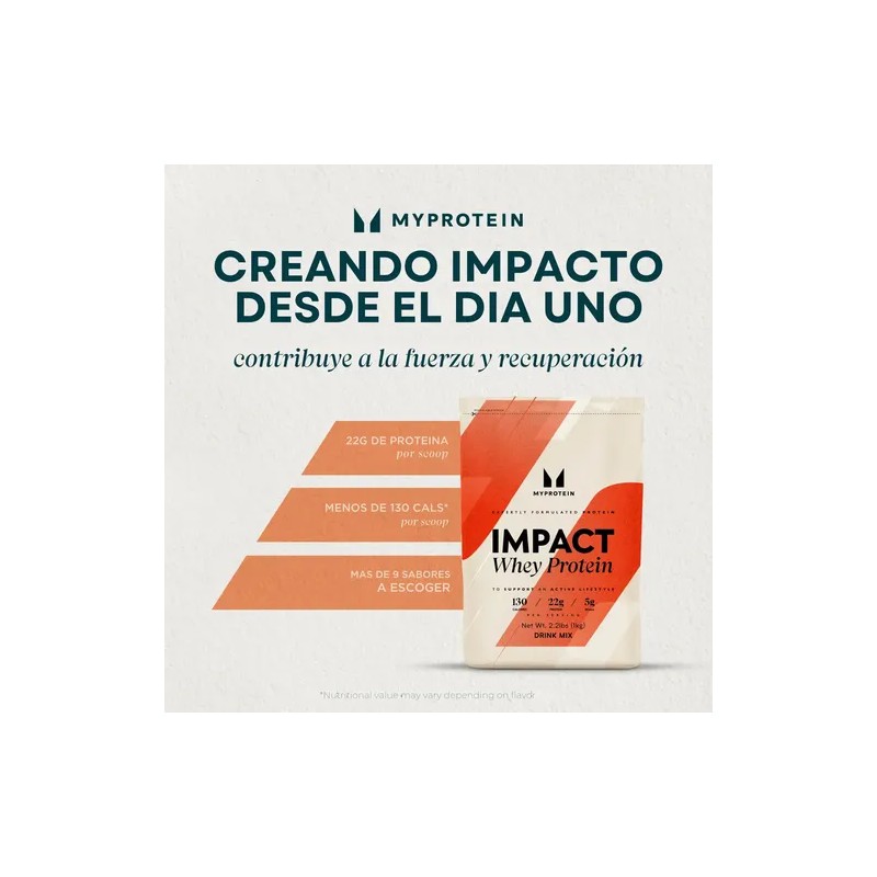 MyProtein Impact Whey Protein 2.49 Kg 69 Ser Sin Sabor