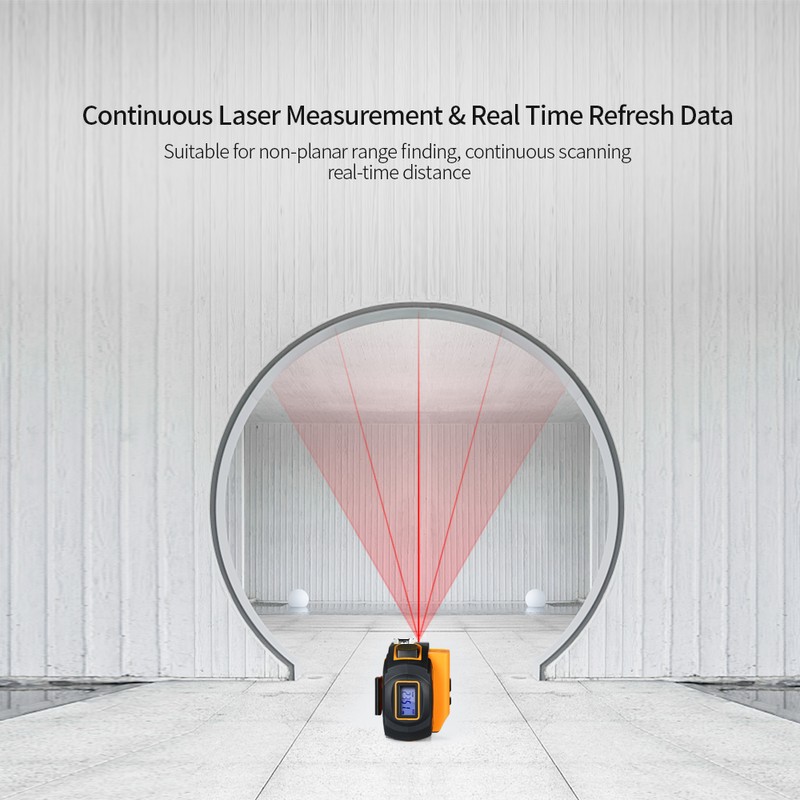 SNDWAY Digital Laser Distance Meter Rangefinder Handheld Infrared Range Finder