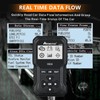 OBD2 Scanner, V410 Car Scanner Diagnostic Tool: Engine Fault Code