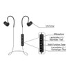 doupi Sport In-Ear Headset with Microphone Control, Earphones with Memory