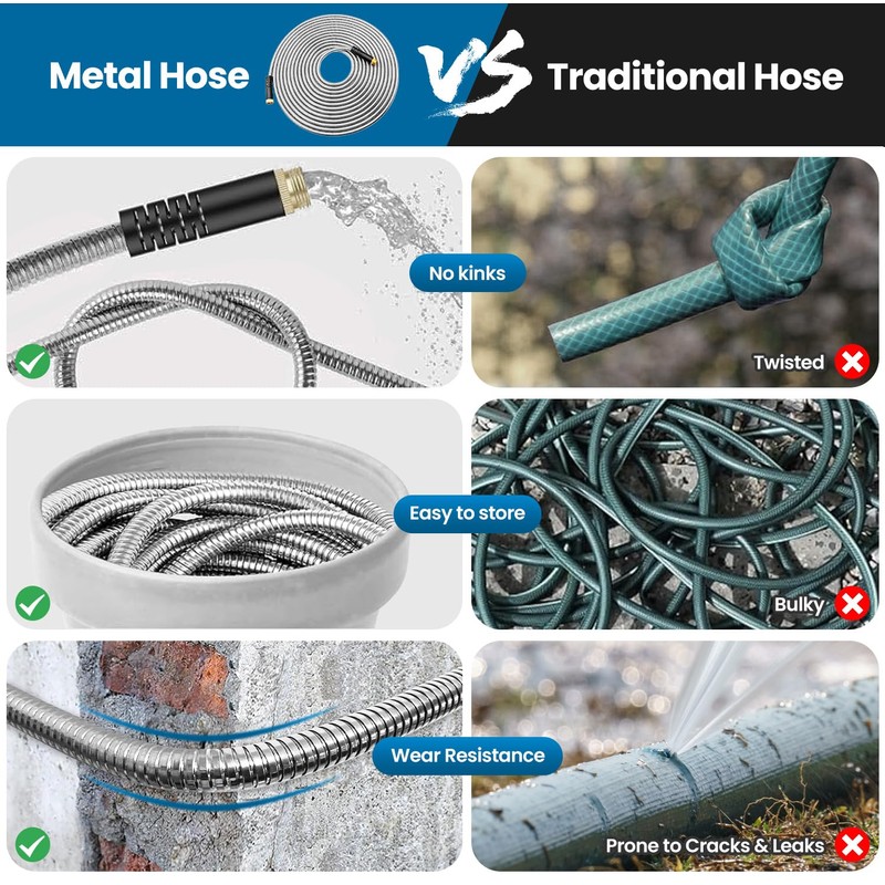 Garden Hose 50FT, Water Hose with 10 Function Nozzle, Garden
