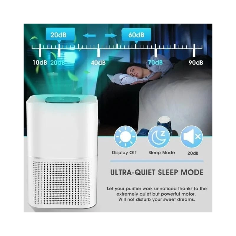 Epsilon Air Purifier for Home H13 HEPA Filter Large Rooms