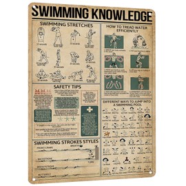HYBLOM Vintage Swimming Knowledge Metal Tin Sign - 12x16 Inches Aluminum Pool Decor Poster, Swimmers and Pool Clubs, Showcasing Swimming Stretches, Strokes, and Safety Tips