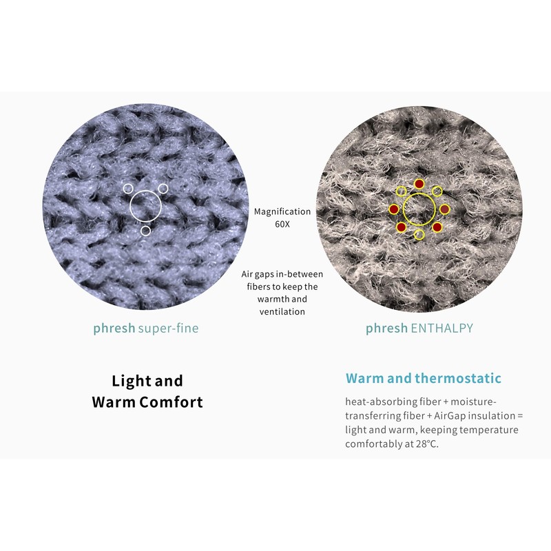 Phresh Deodorant Socks, Warm and thermostatic, Light and breathable comfort