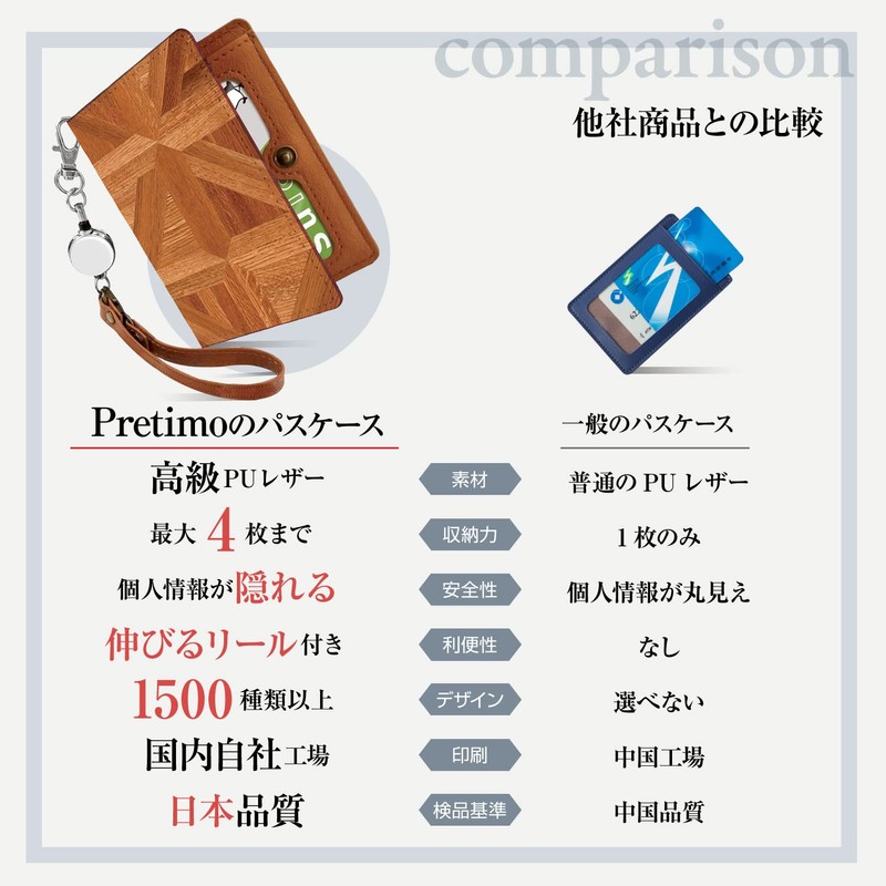 [Pretimo] Pass Case, Commuter Pass Holder, ID Card Case, IC