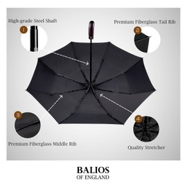 Balios Travel Umbrella Wood Handle Auto Open Close Vented Canopy Dark Navy