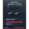 Clicktronic Casual Ultraslim High Speed HDMI cable with Ethernet (4K