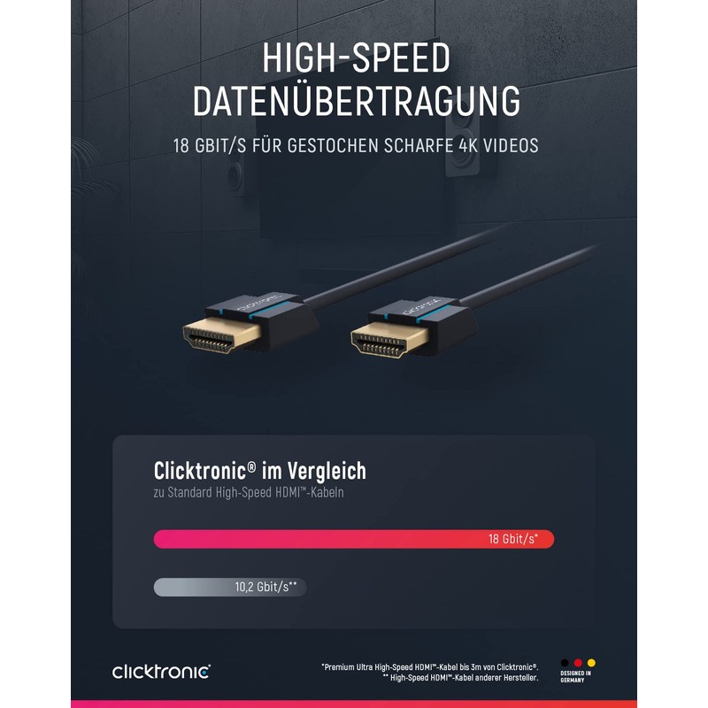 Clicktronic Casual Ultraslim High Speed HDMI cable with Ethernet (4K