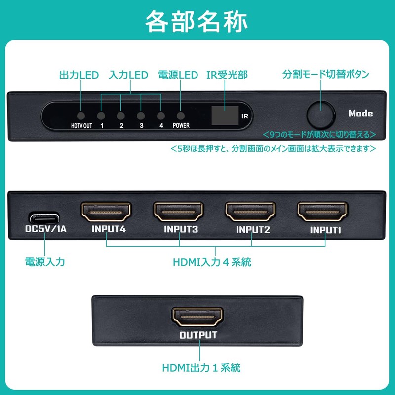 BLUPOW VA241 4K30Hz HDMI Screen Splitter 4 in 1 out
