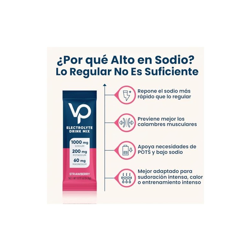 Venture Pal- Paquete de Polvo de Electrolitos Sin Azúcar Alto