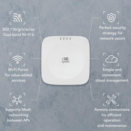 InHand Networks EAP600 Enterprise Access Point Indoor Wi-Fi6 AP, Cloud Managed