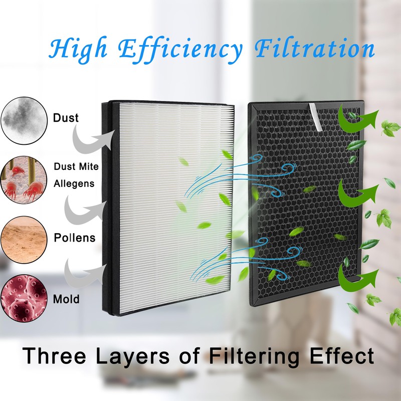 BAMBOOST Replacement Filter for Levoit Air Purifier LV-PUR131 & LV-PUR131S,