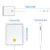 White USB Smart Card Reader, CAC ID Card Reader, SIM