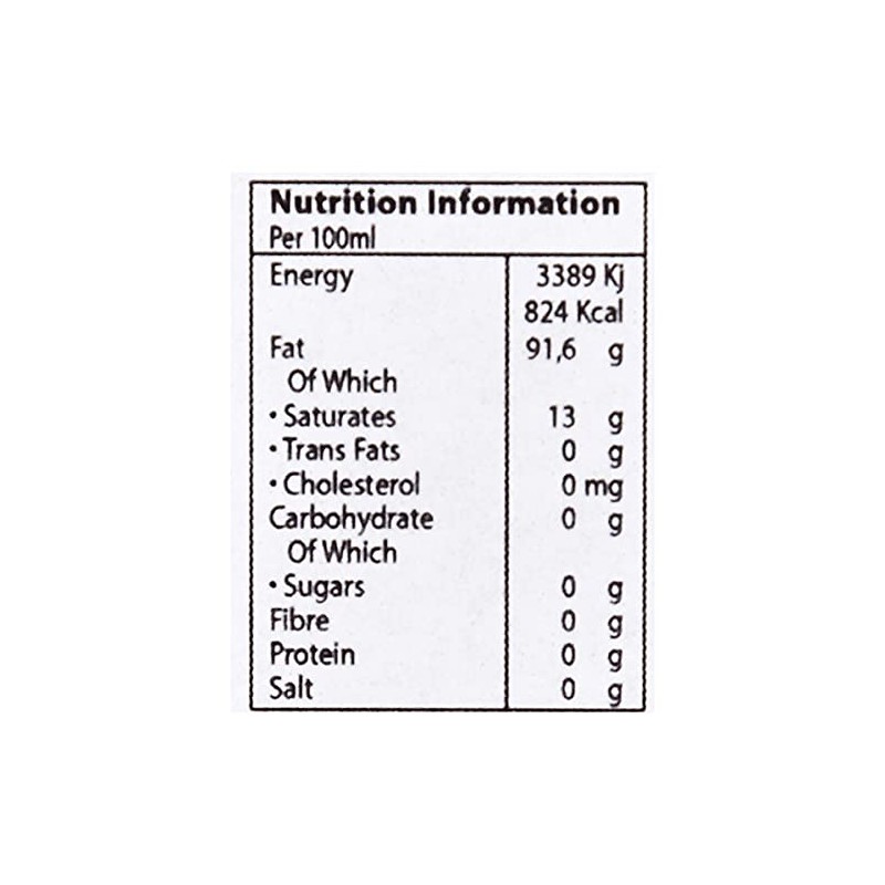 OLITALIA Olitalia Lemon Condiment Bottle, 250 ml